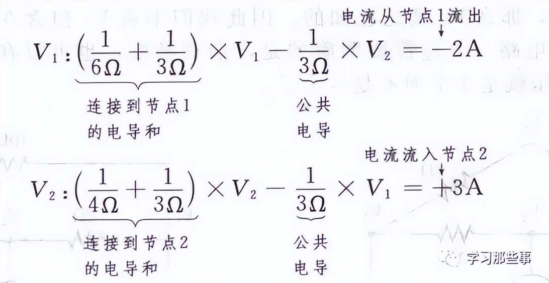 结点分析方法,节点分析法简便方法