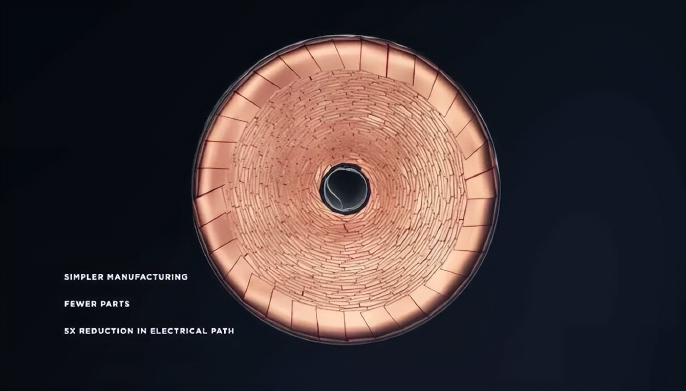 马斯克电池剖析,马斯克4680电池什么时候量产