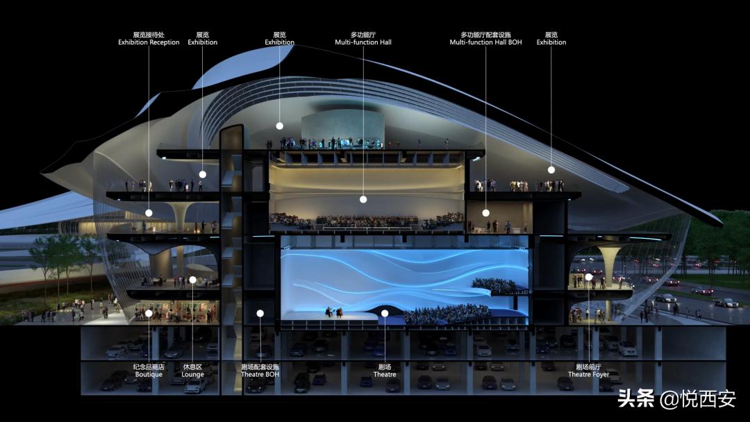 扎哈事务所效果图,扎哈事务所建筑图片