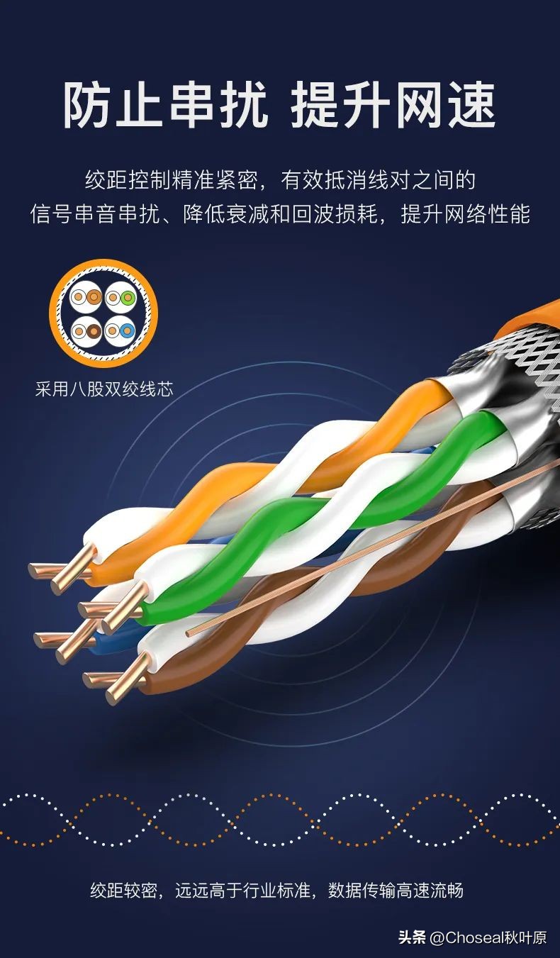 如何检测网线合格,怎么简单测试网线通断