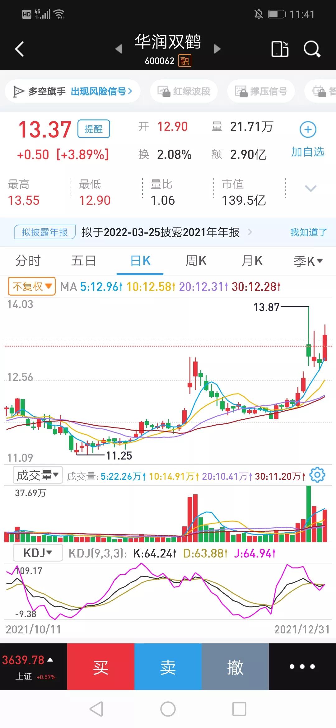 六月份应该关注哪几只股票,2022年应该关注的10支股票