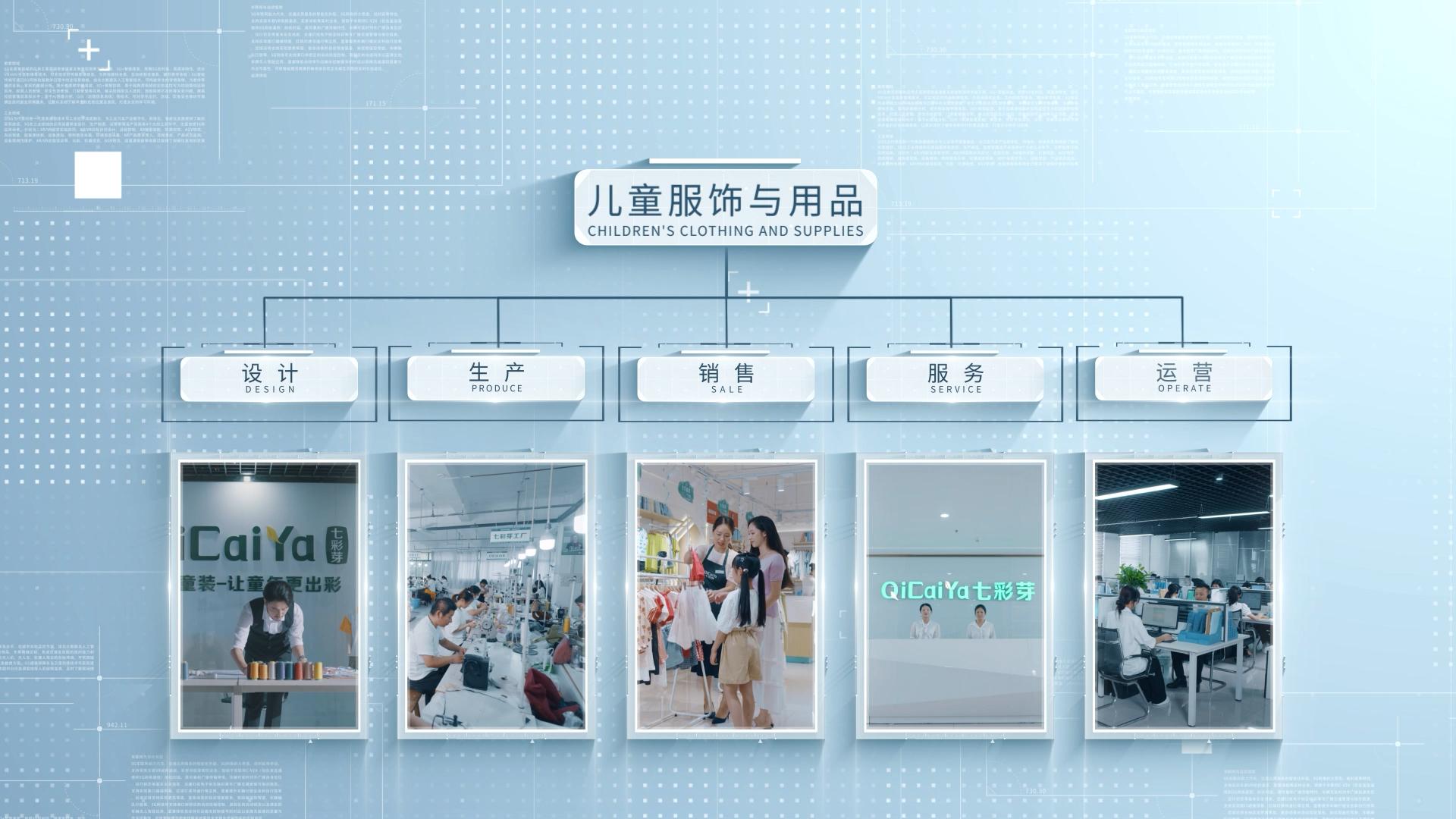 七彩芽童装全国有多少家门店,七彩芽怎么加盟