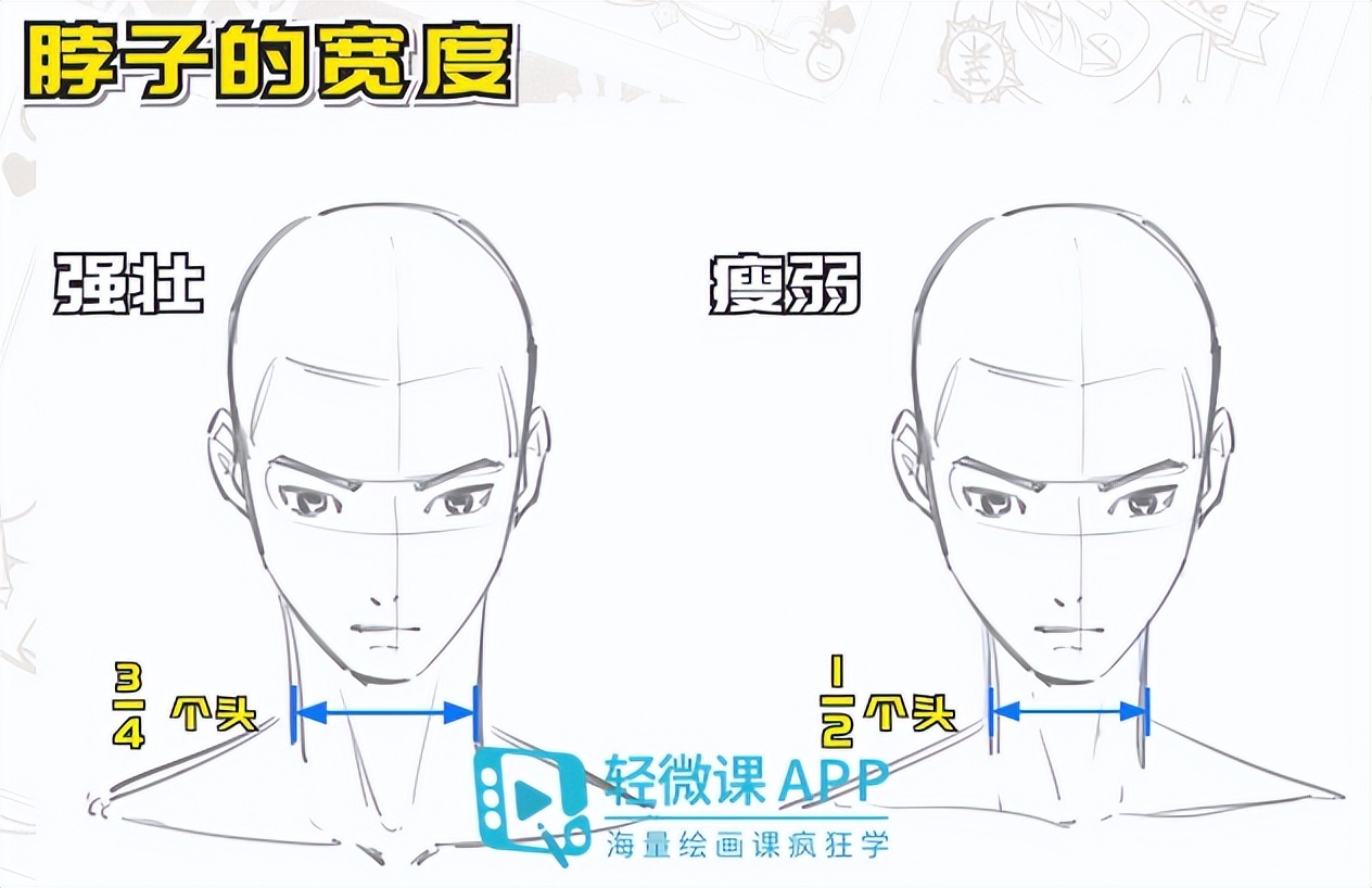 萌新如何画漫画人,萌新画人物教程