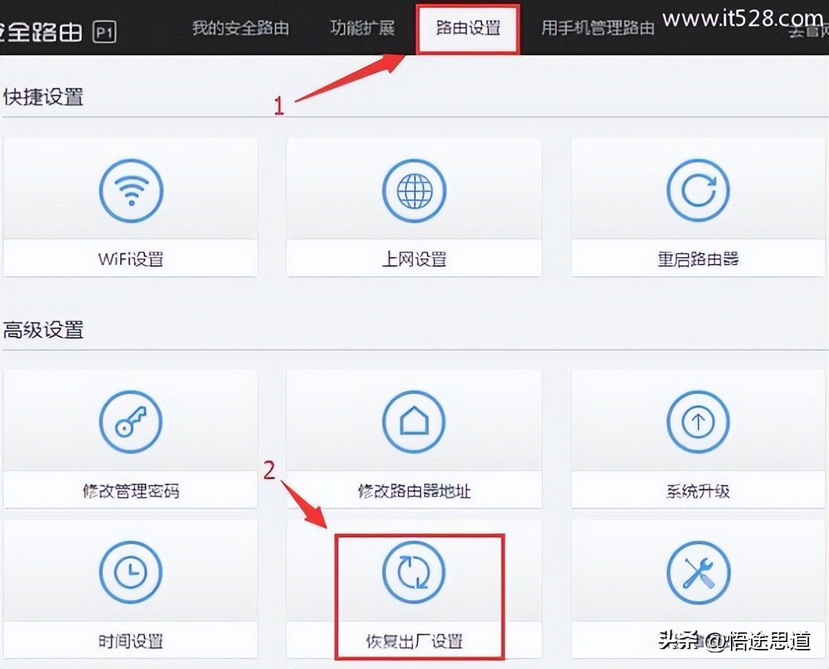 360路由器出厂初始密码多少,360v2路由器怎么恢复出厂设置