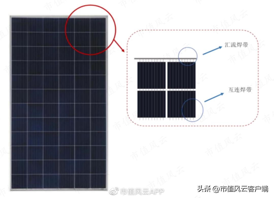 宇邦新材股票最新消息,宇邦新材中新股能赚多少