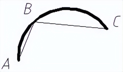 autocad教程全集完整版免费,autocad教程布局