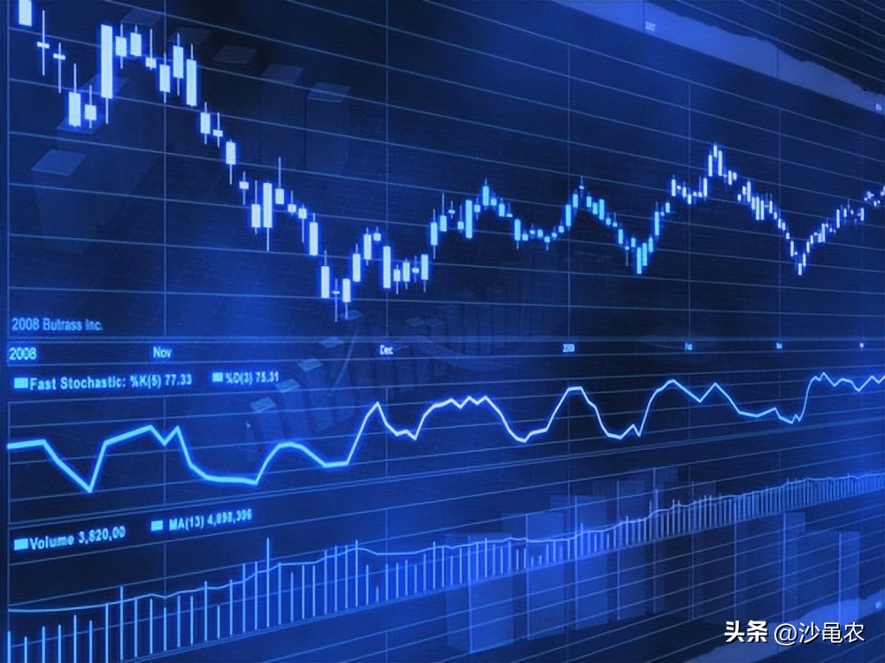 股市3288点,股市3500点关口