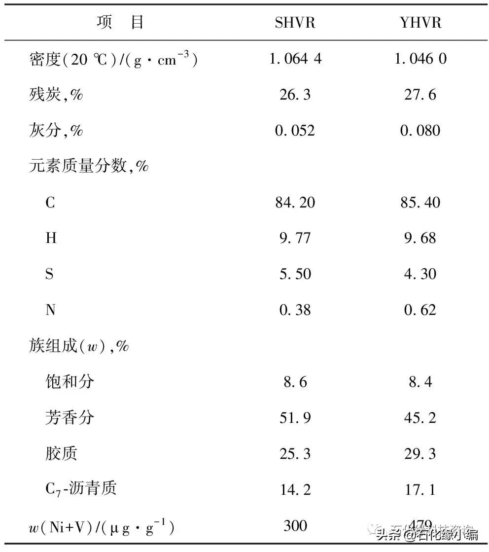 石化缘,石化油泥处理设备
