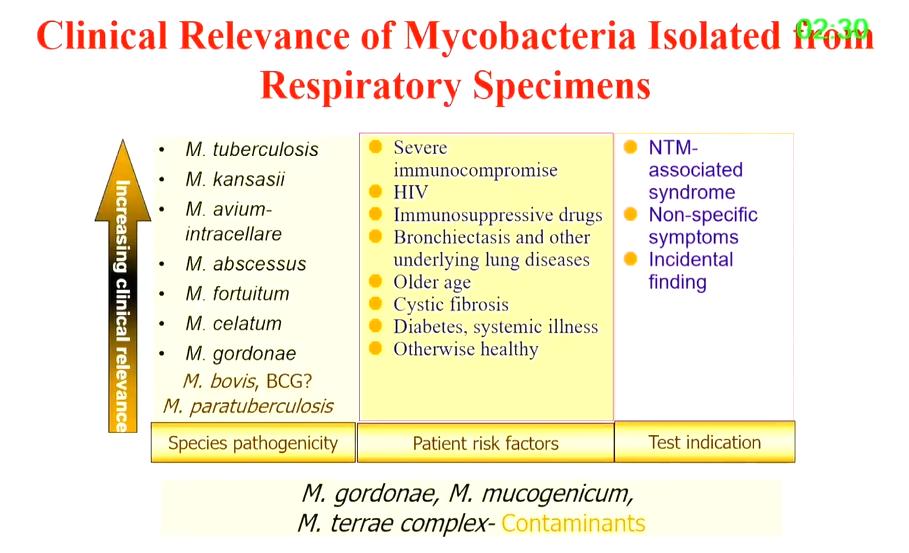 hiv药物引起的肝损伤,沈银忠谈hiv窗口期