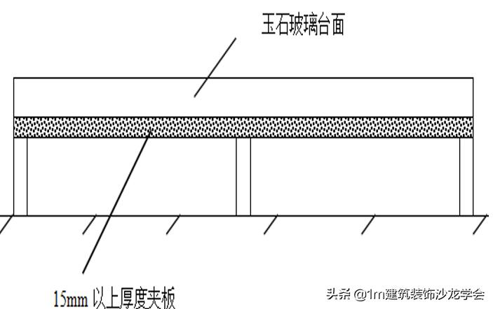 玻璃和玉石材质有什么区别,透光玉石玻璃是什么