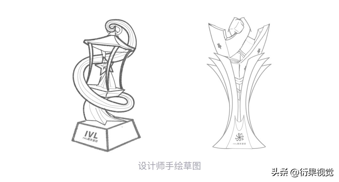 ui设计工厂价,ui设计大厂培训