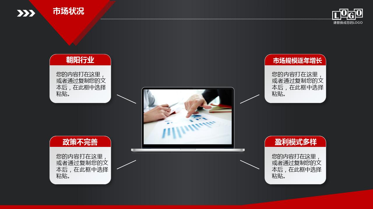 销售市场规划方案ppt图片,营销销售ppt