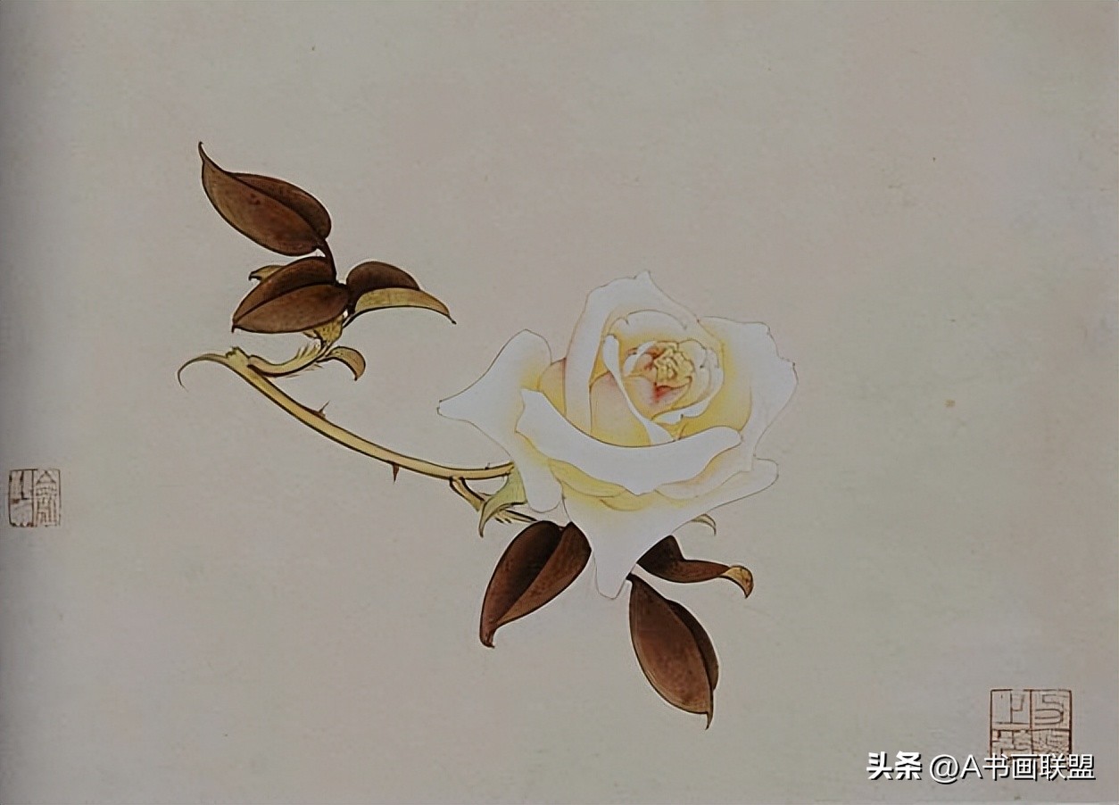 千年中国绘画发展脉络,中国当代绘画史