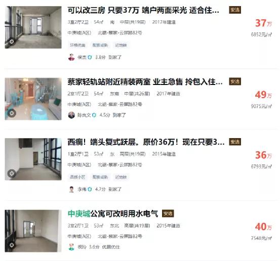 二手房涨跌幅前10出炉！渝北某小区跌了22.5%，你家涨还是跌？