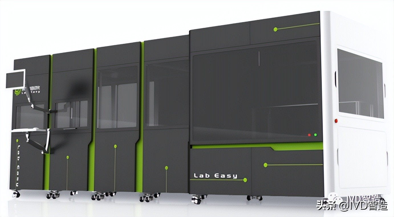 分子检测最终的方向，POCT和一体机（22款产品）