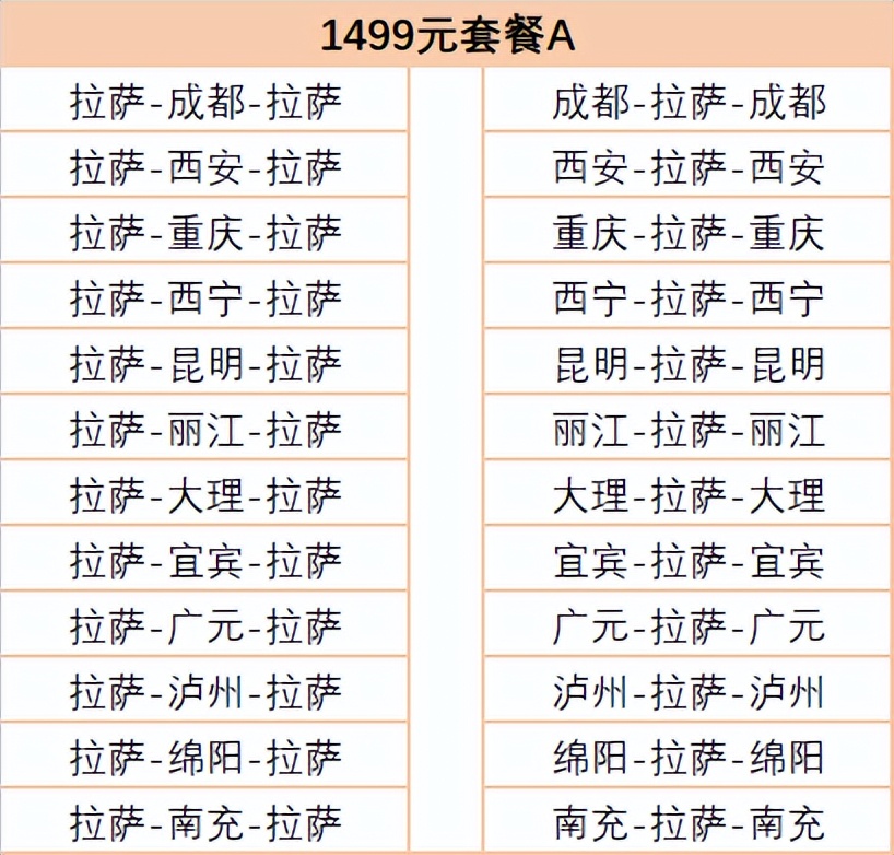 *藏西**新开恢复多条航线！还有特价套餐，往返*藏西**最低……