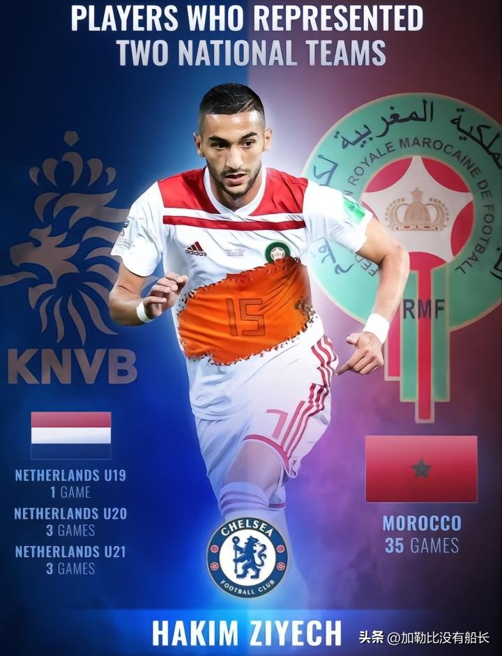 盘点不同国家的英雄,盘点各个国家的运动员