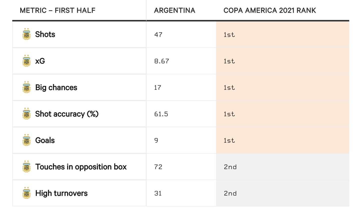 世界杯c组第二轮阿根廷解说,世界杯c组出线分析沙特