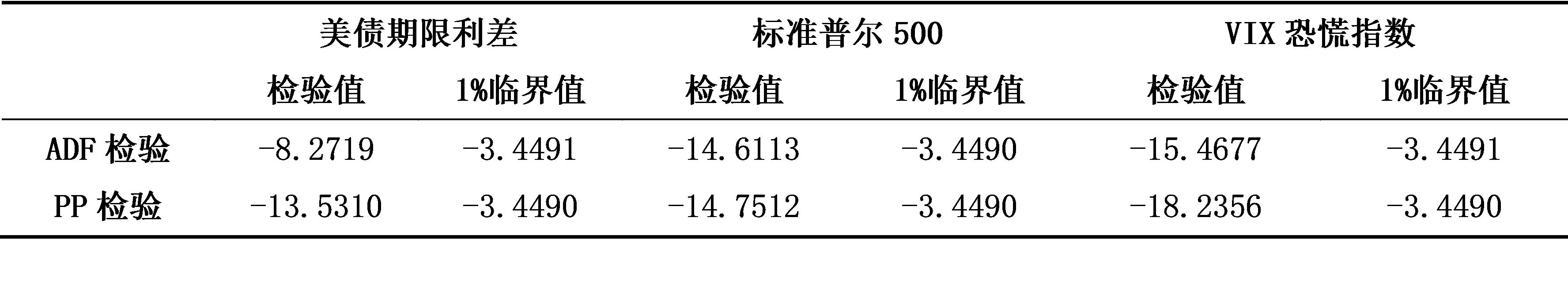 郭栋胜券在握,郭栋谈可持续发展趋势