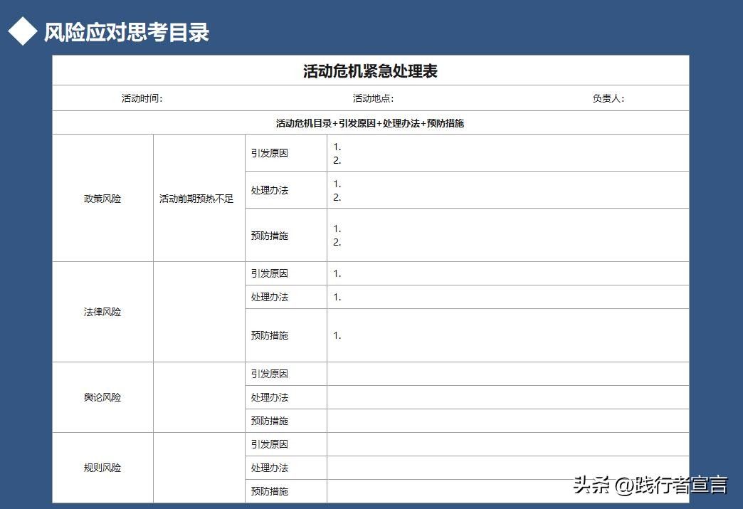 疫情下的运营活动策划方案,关于疫情怎么做线上活动策划
