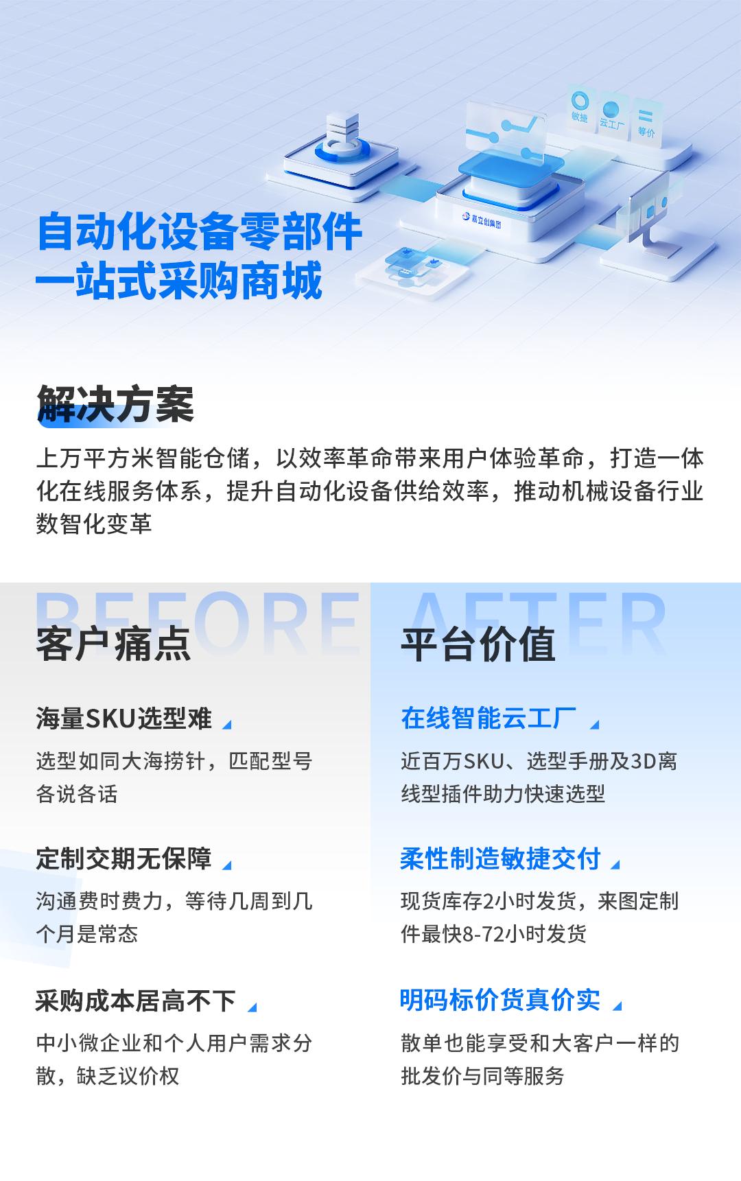 机械设备零部件采购工厂,机械零部件加工采购