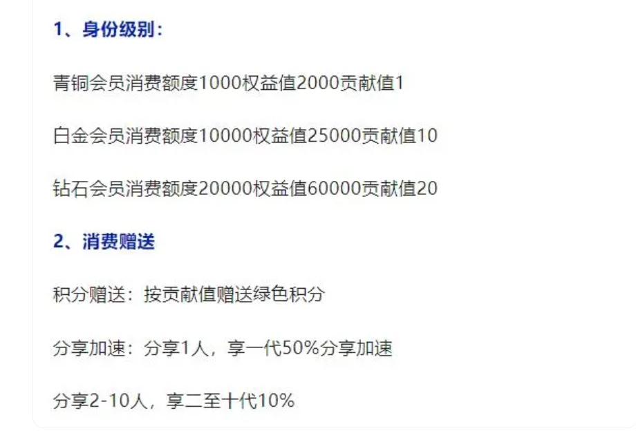 天狮七彩和美商业模式,天狮集团七彩和美