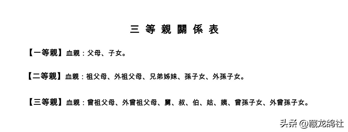 被两度禁赛的杰夫·冯莱尔袒露赛鸽的绝学