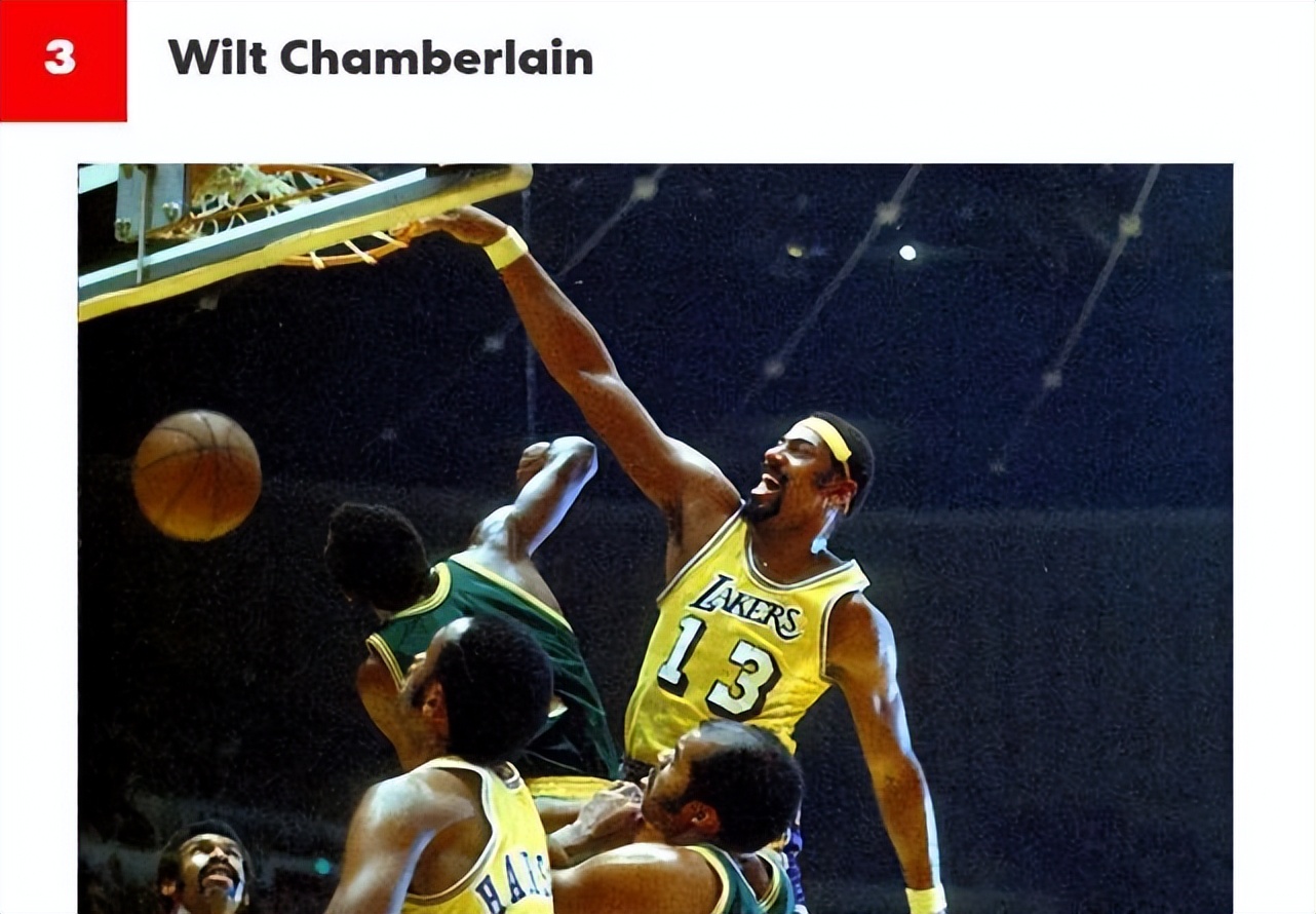 美媒评nba历史前25大球星名单,美媒评选nba历史十大篮板高手