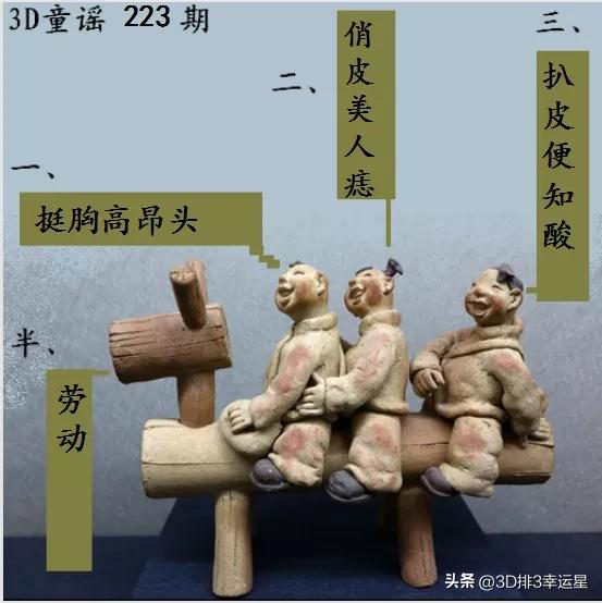 福彩3d第2020180期字谜推荐,福彩3d第2020225期字谜推荐