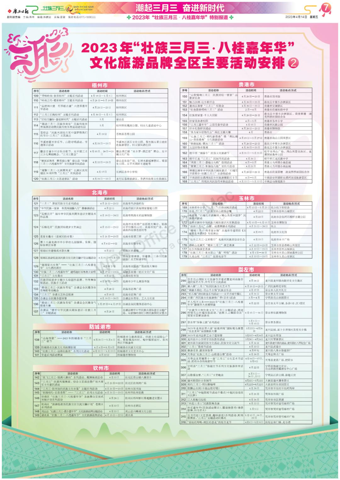 2023年“壮族三月三·八桂嘉年华”文化旅游品牌全区主要活动安排