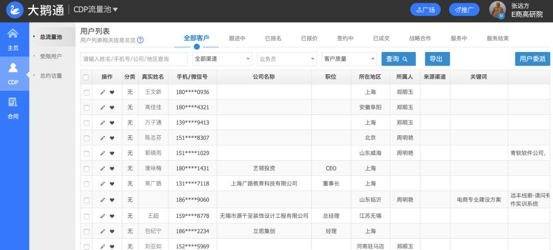 小鹅通如何使用,小鹅通使用技巧之怎样使用