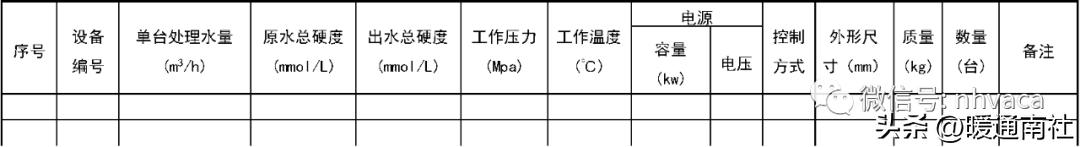 暖通空调设计计算与施工,暖通空调设计与施工数据图表手册