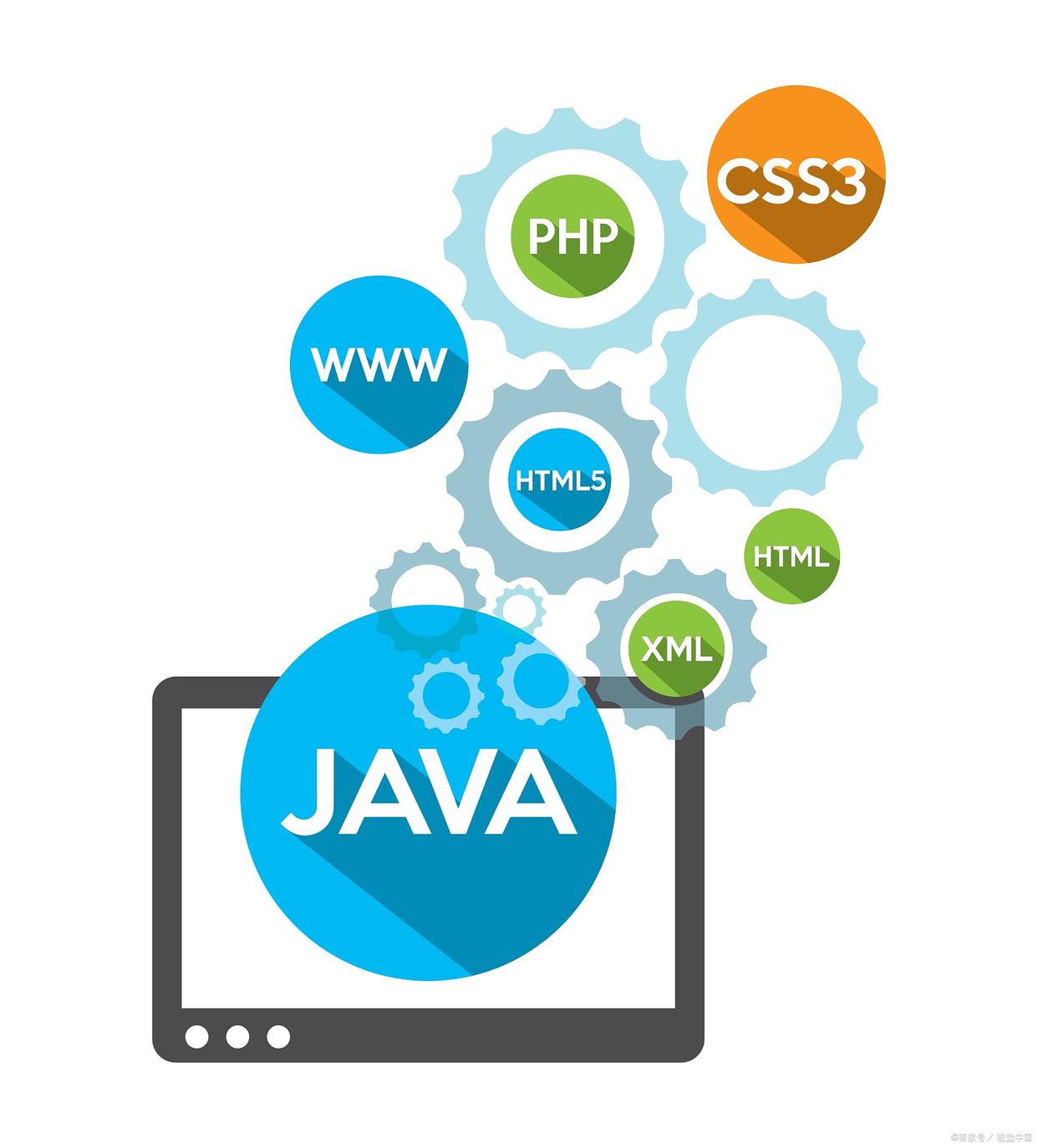 java程序员该怎么规划职业规划,java程序员的4个职业发展方向