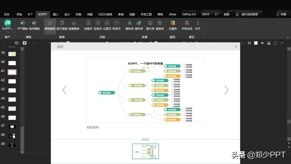 组织架构图太大如何放在ppt里面,如何用ppt做人员组织架构图