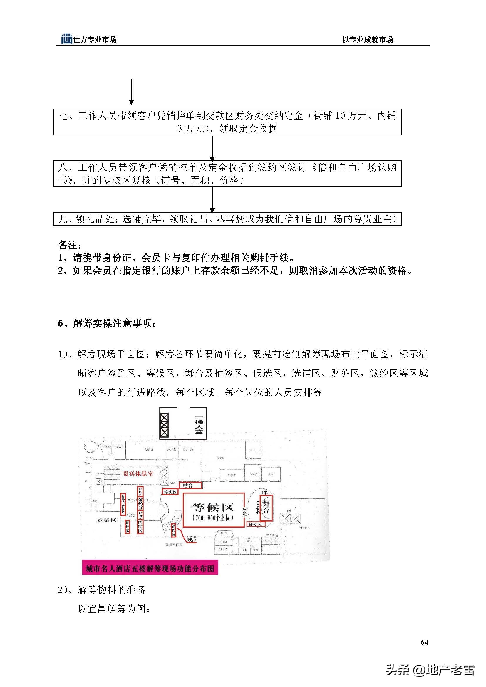 房地产市场分析师培训课程,房地产市场策划前途怎么样
