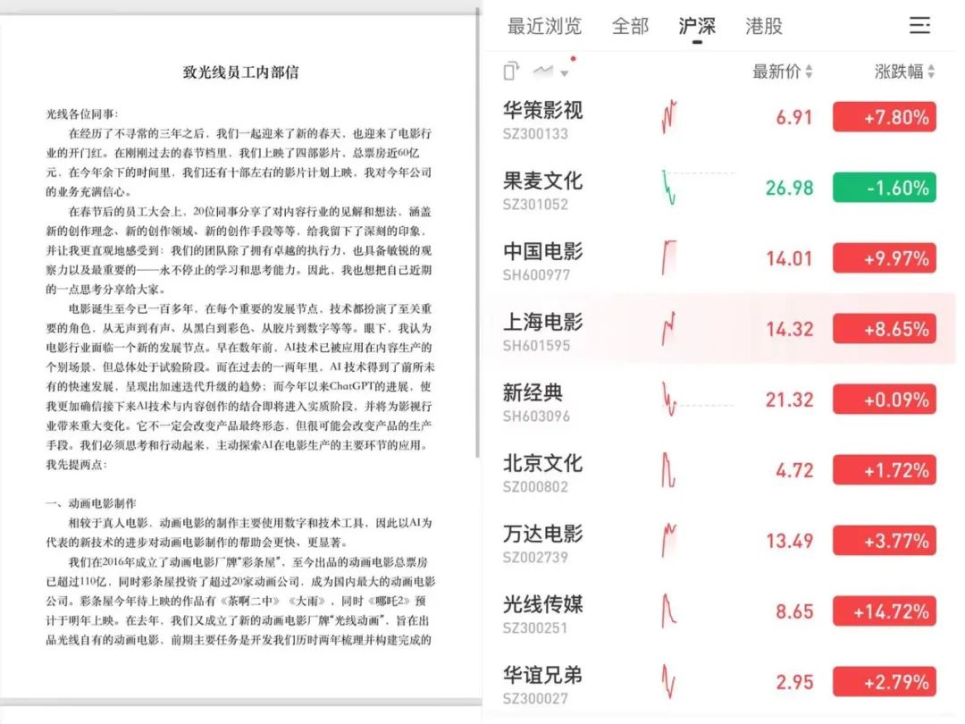 行业复苏电影解析,市场回暖电影