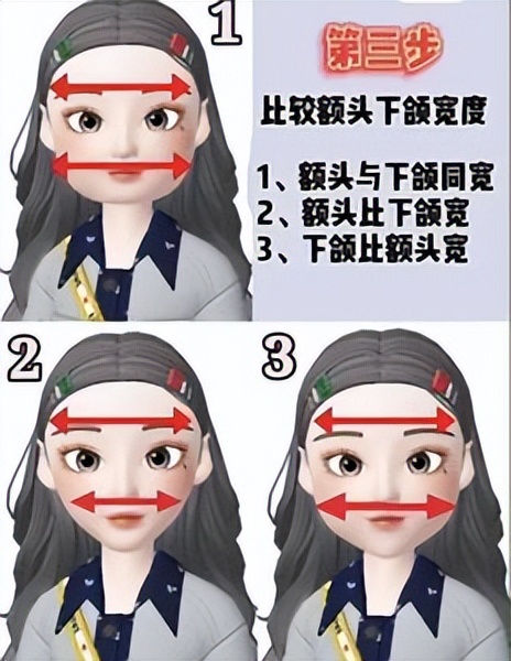 一图看懂如何根据脸型选发型,如何通过自己的脸型选发型