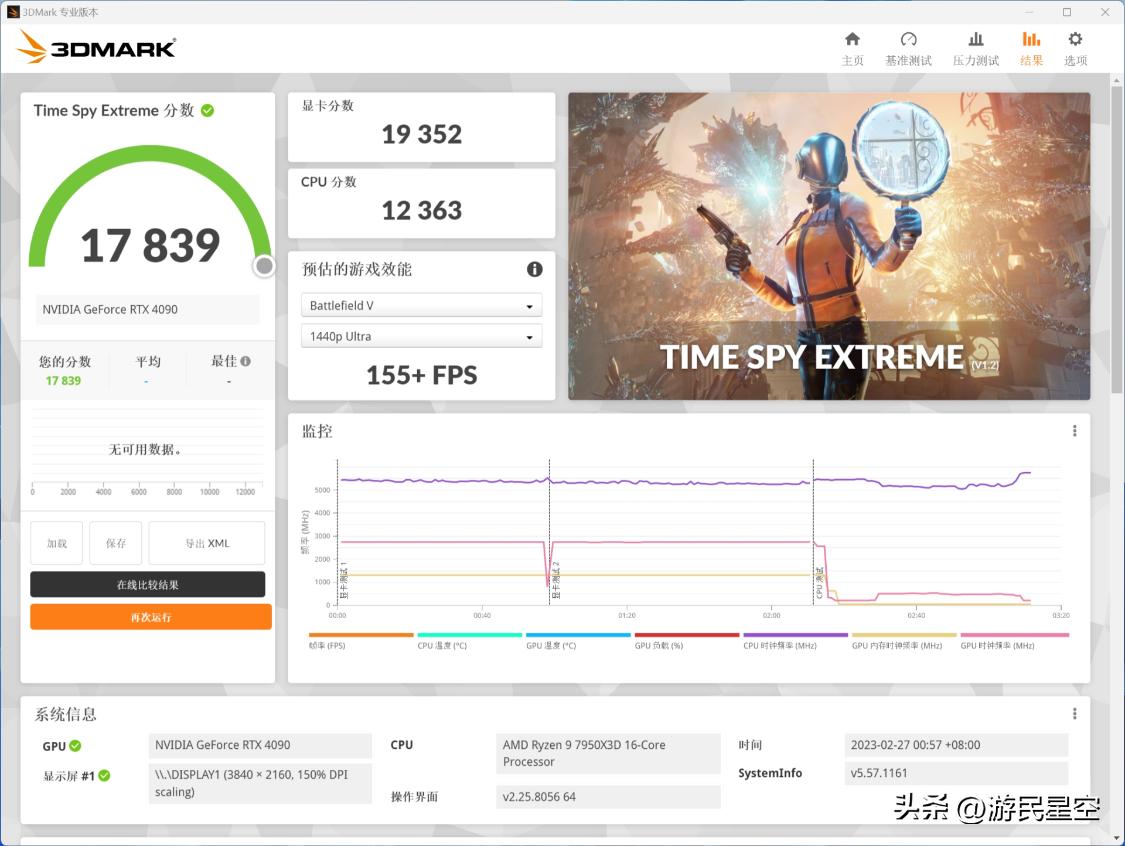 cpu7950x对比13900k,13900k和amd7950x3d谁性能更强