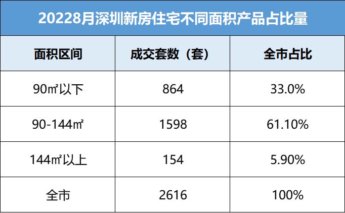 金九银十下半年楼市,金九银十上市时间