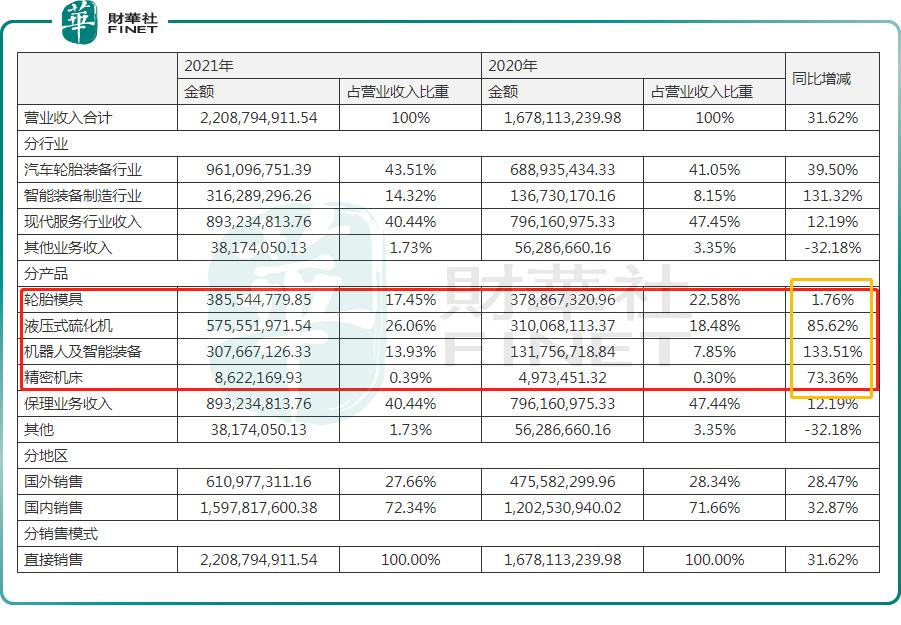 机器人概念股巨轮智能再度涨停,巨轮智能股票有没有机会上到100元