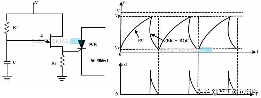 可控硅触发电路原理,可控硅常用触发电路图