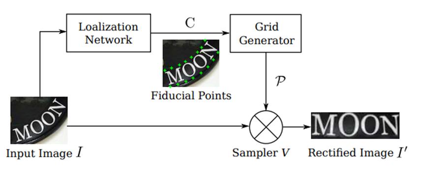 360鏁扮,360鏁扮2022