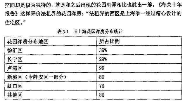 2022静安区楼市发展,静安区各地房产价格对比
