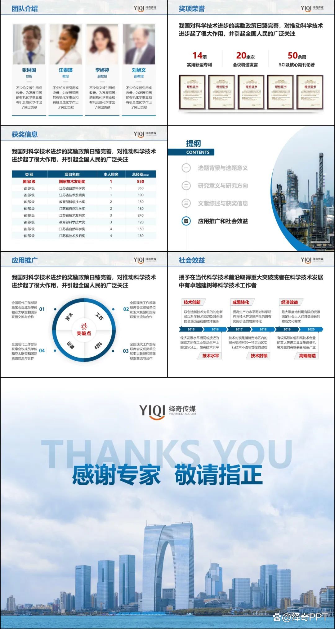 科技奖答辩ppt制作,报奖ppt制作思路
