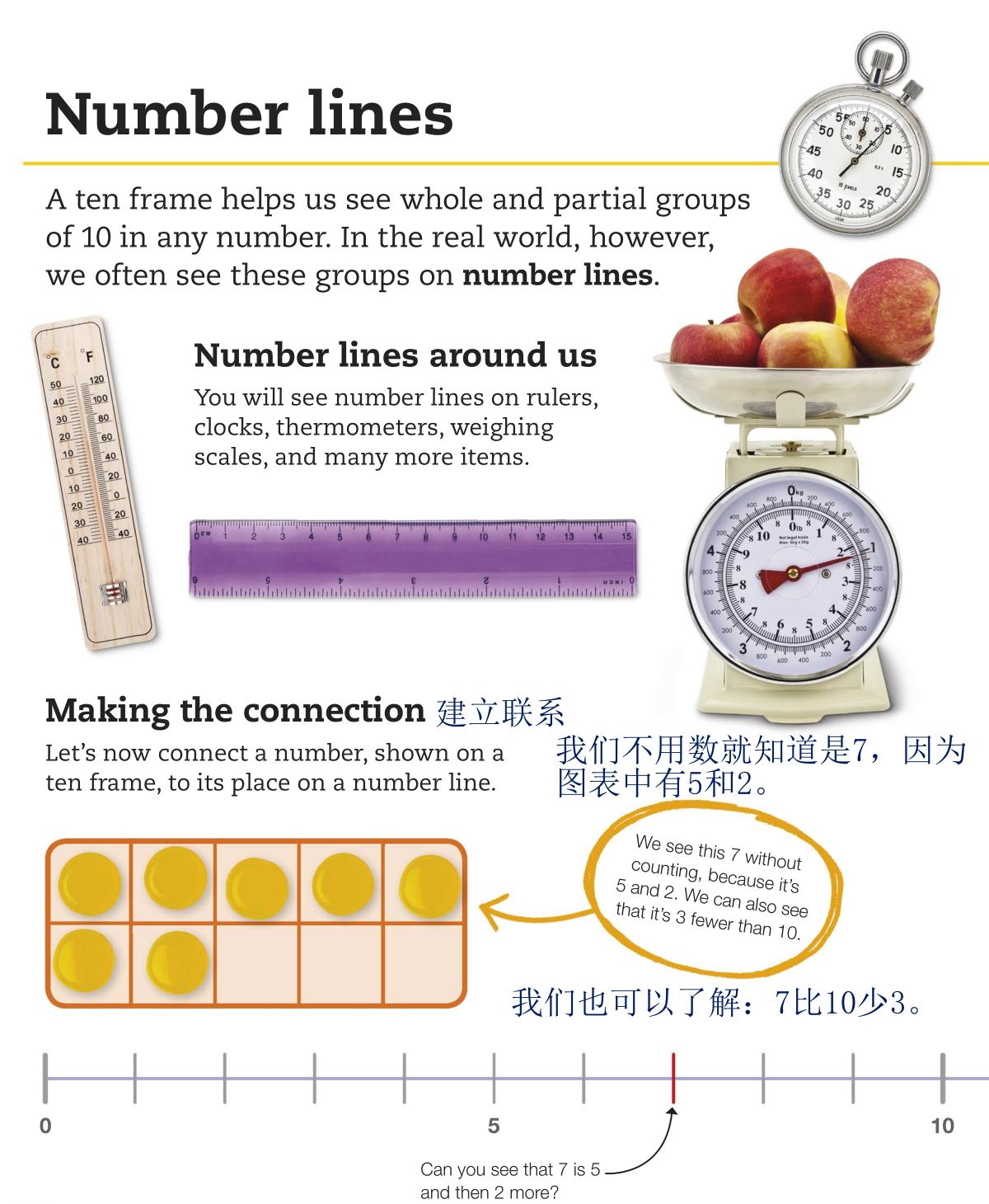 小学生英语和数学同步学：小学900基础词汇词源解析第二十二课