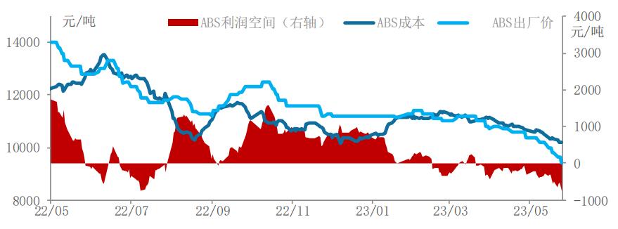 沙特大量出口石油对该国的影响,沙特俄罗斯石油上涨对美国影响