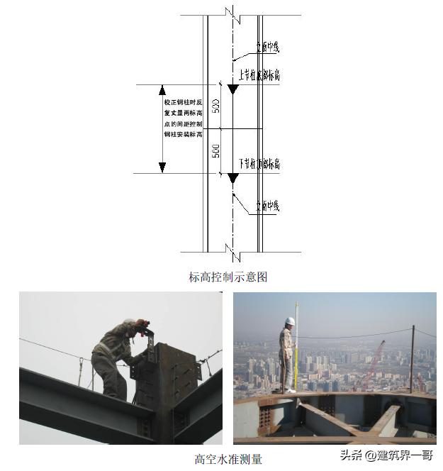 超高层建筑施工测量技术,超高层建筑测量规范