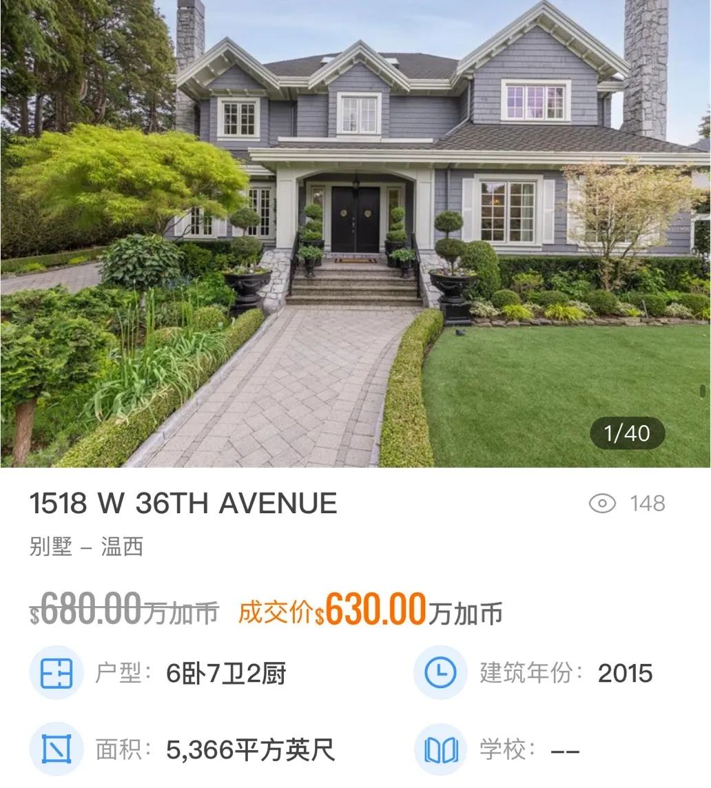 最便宜的不到$20万！盘点大温5月份成交价最高和最低的10套独立屋