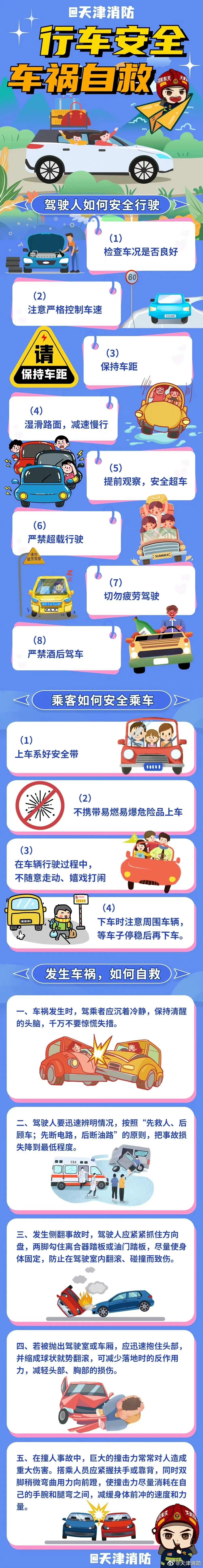 湖南一高校发生车祸伤者现状,学校发生交通事故致一死一伤