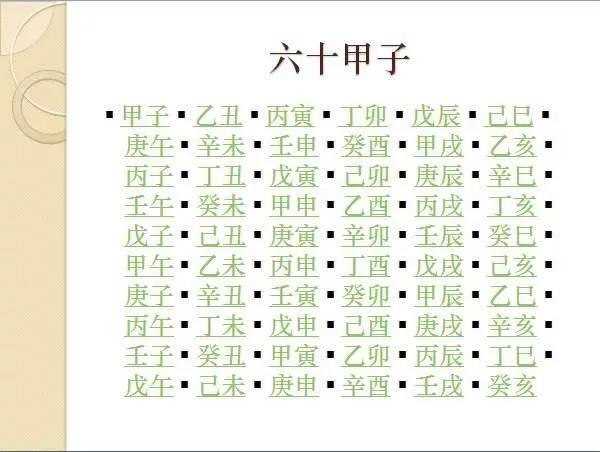 被称为阴历的农历其实不是农历,阴历和农历是一个历吗